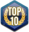 Top 10 ELO